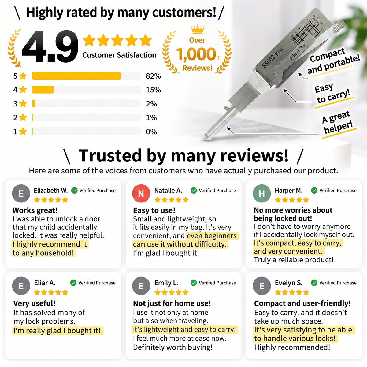 SS002 Pro customer reviews