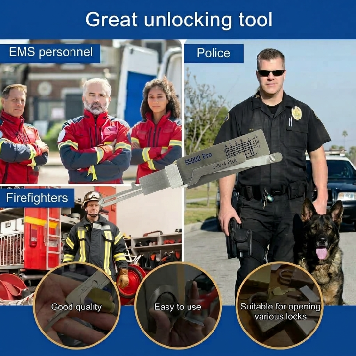 SS002 Pro trusted by professionals